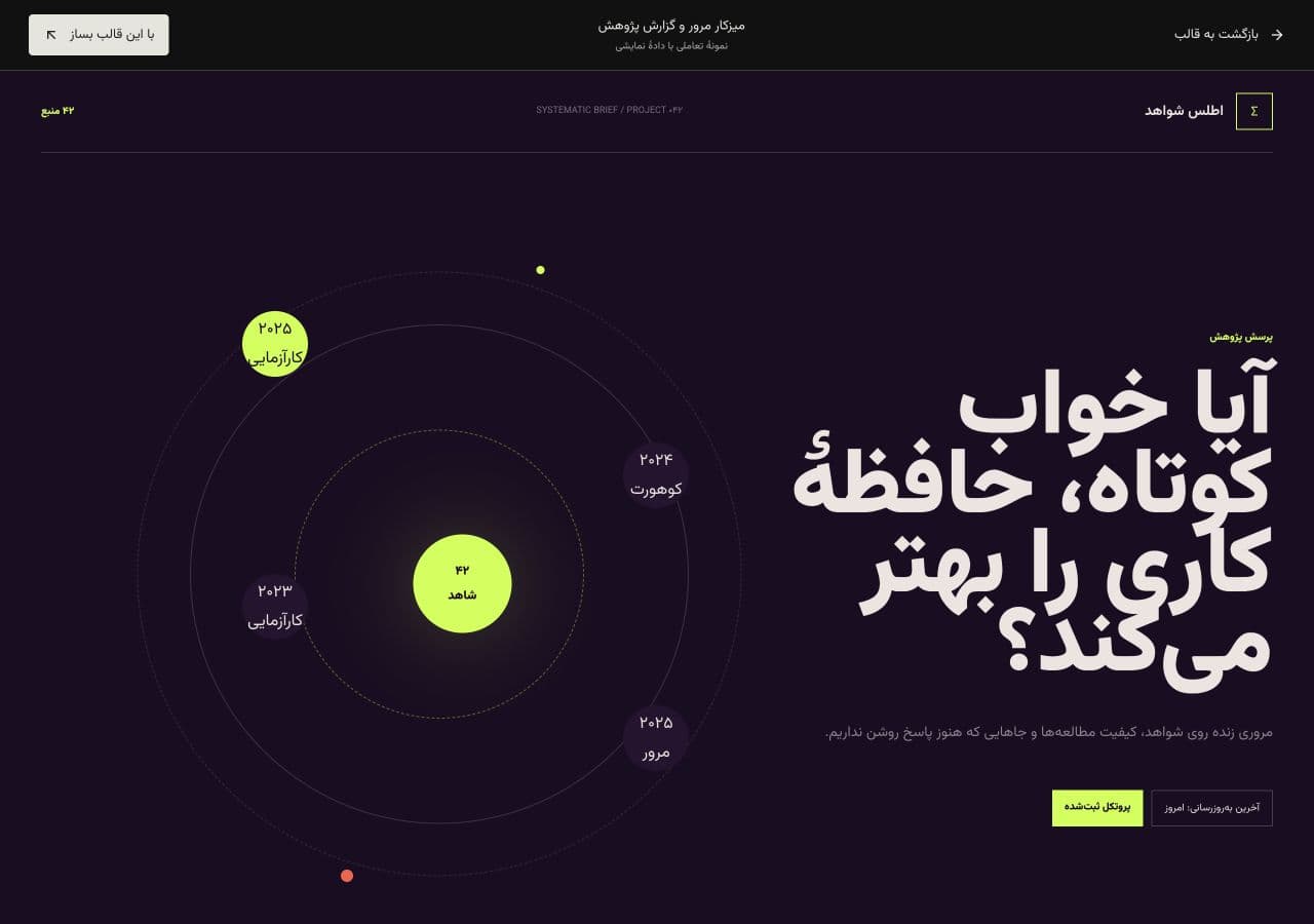 پیشنمایش قالب نمایشی گزارش پژوهشی ساروی