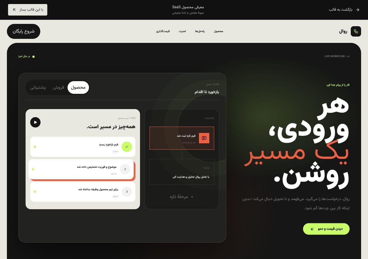 پیشنمایش قالب نمایشی معرفی محصول ساروی
